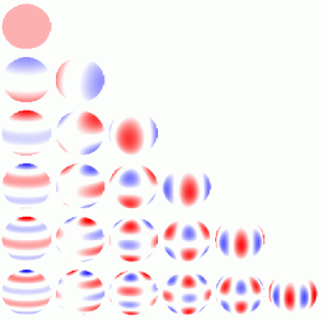 Grille/spectral.gif