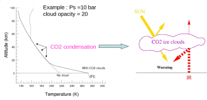 co2cloud.png