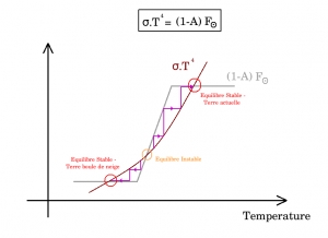 equilibrium.png