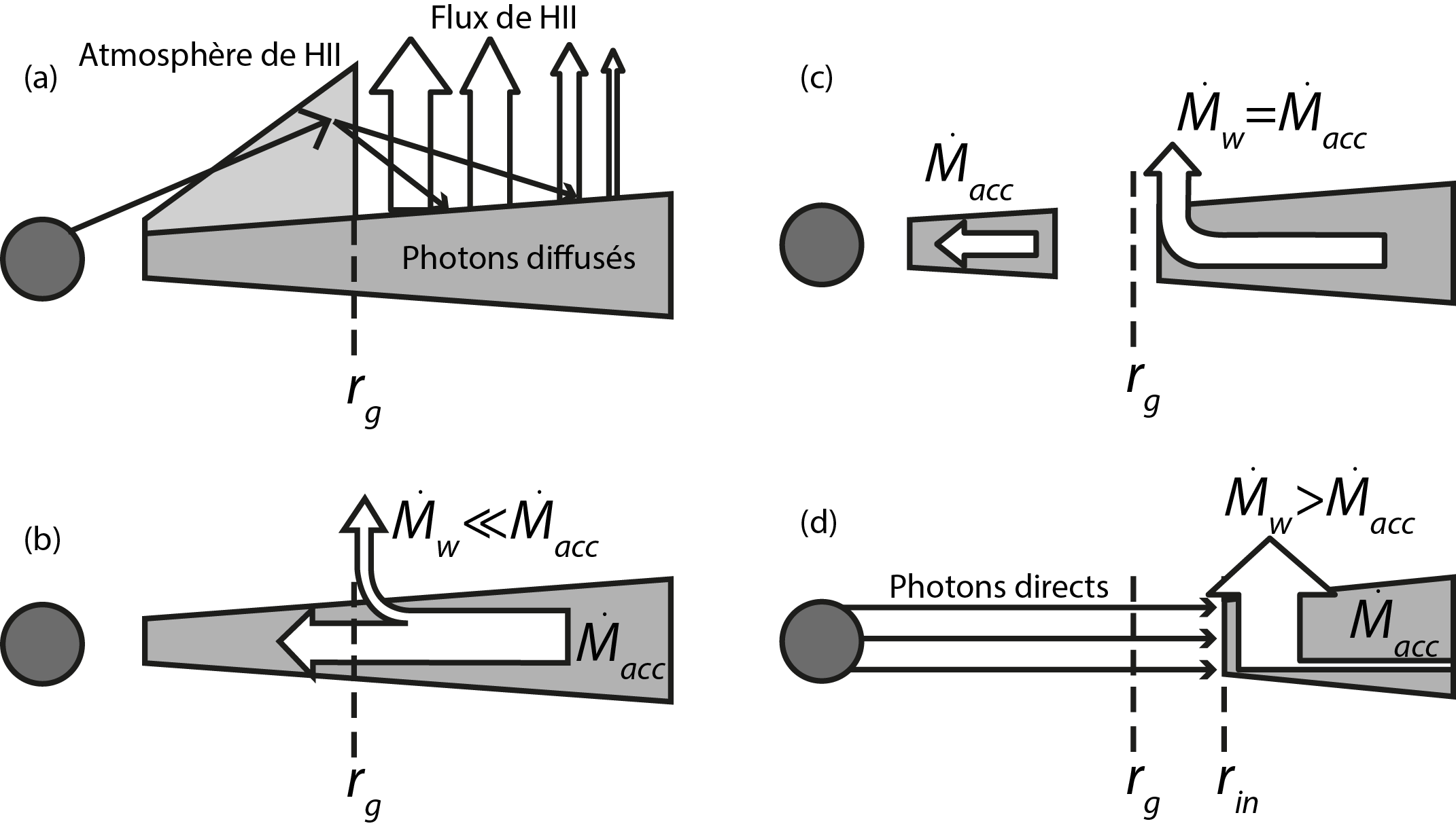 Approfondissement-5-PHOTOEVAP.png