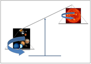 images/Cours-2-JSS.png