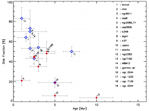 images/Cours-20-discfraction-roccatagliata.png