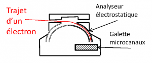 schema_ELS.png