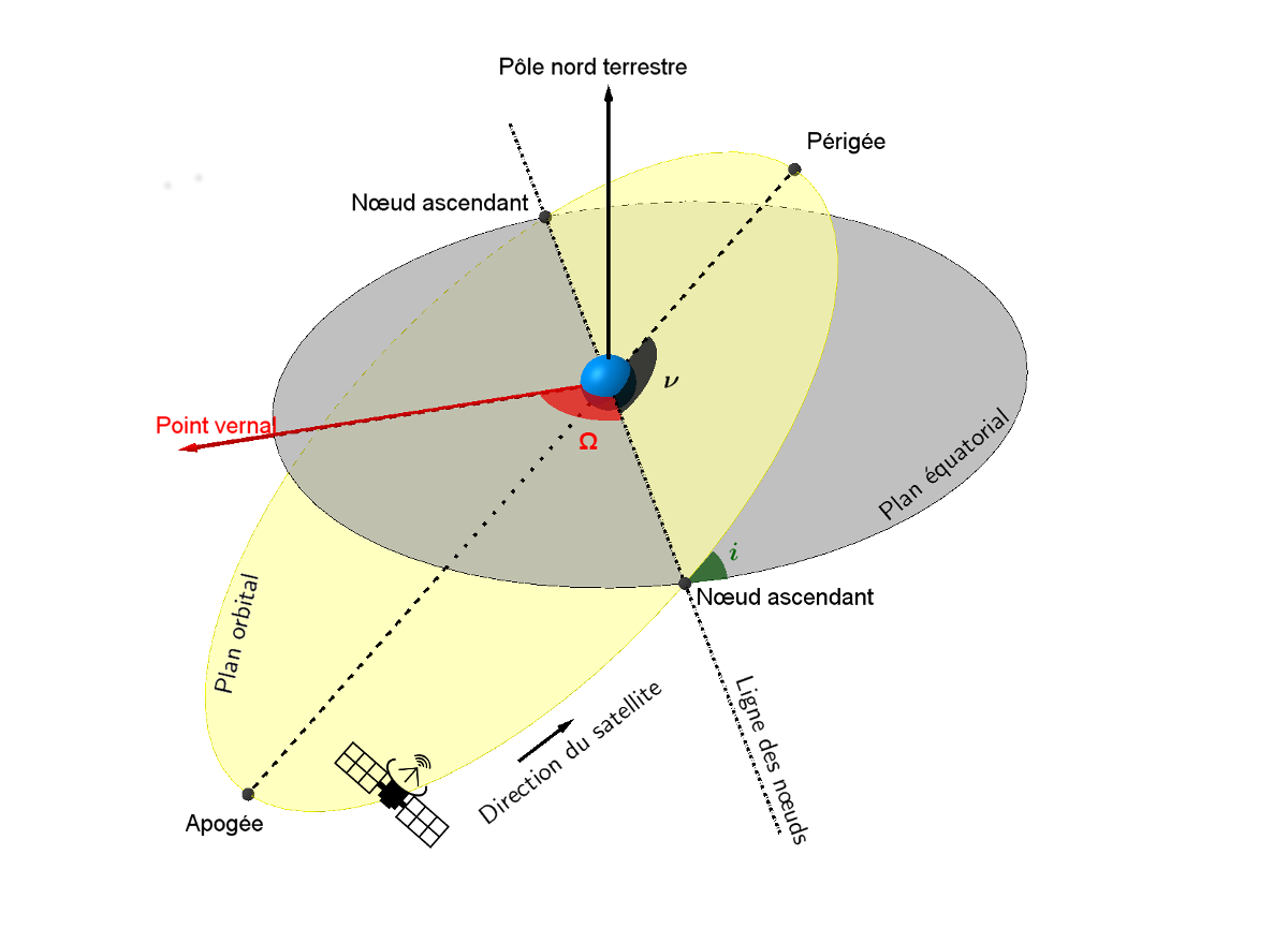 euler-313.png