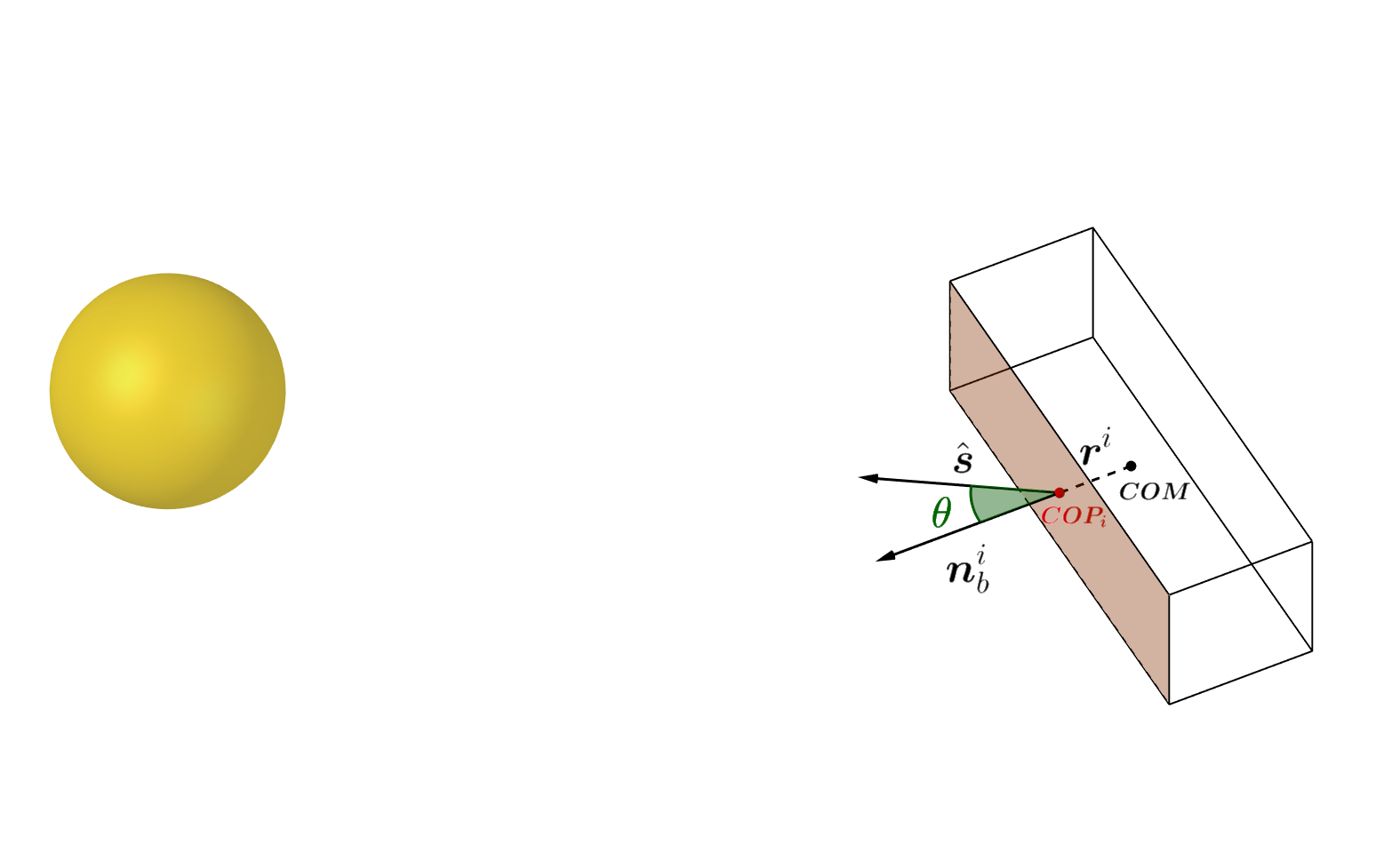 geometrie-pression-radiation-solaire.png