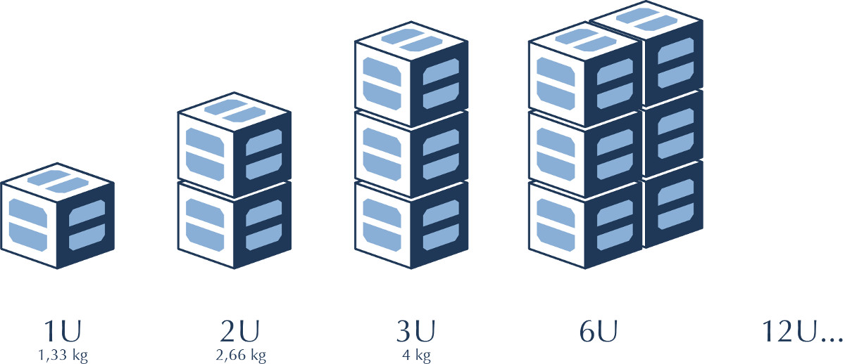 standard-cubesats.jpg