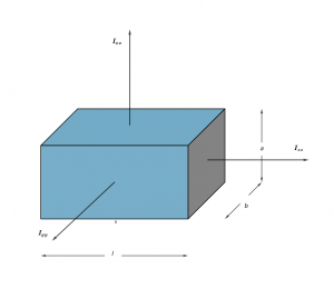 images/exercice-cubesat.png