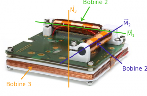 images/magneto-coupleur-cubesat.png