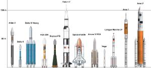 images/taille-comparative-fusees.jpg